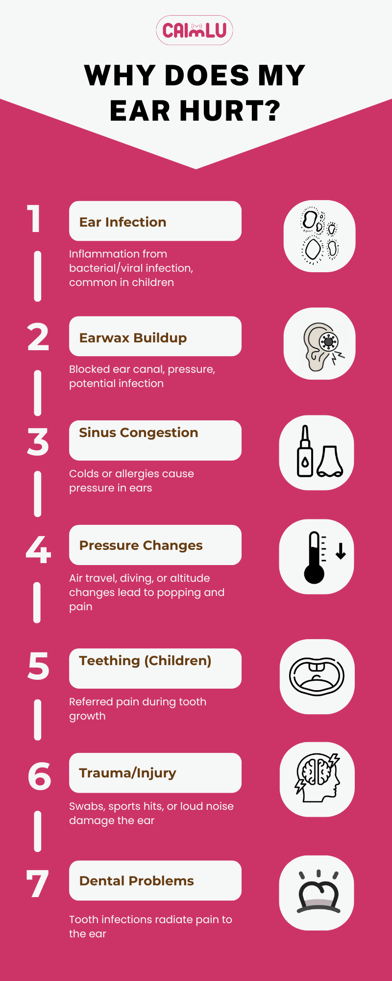 Earache Relief Treating an Earache at Home (7 Common Causes of Ear Pain)