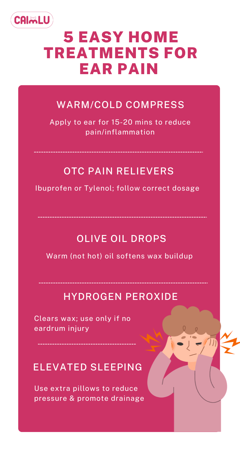 Earache Relief Treating an Earache at Home (Natural Treatments for a Sore Ear) infographic