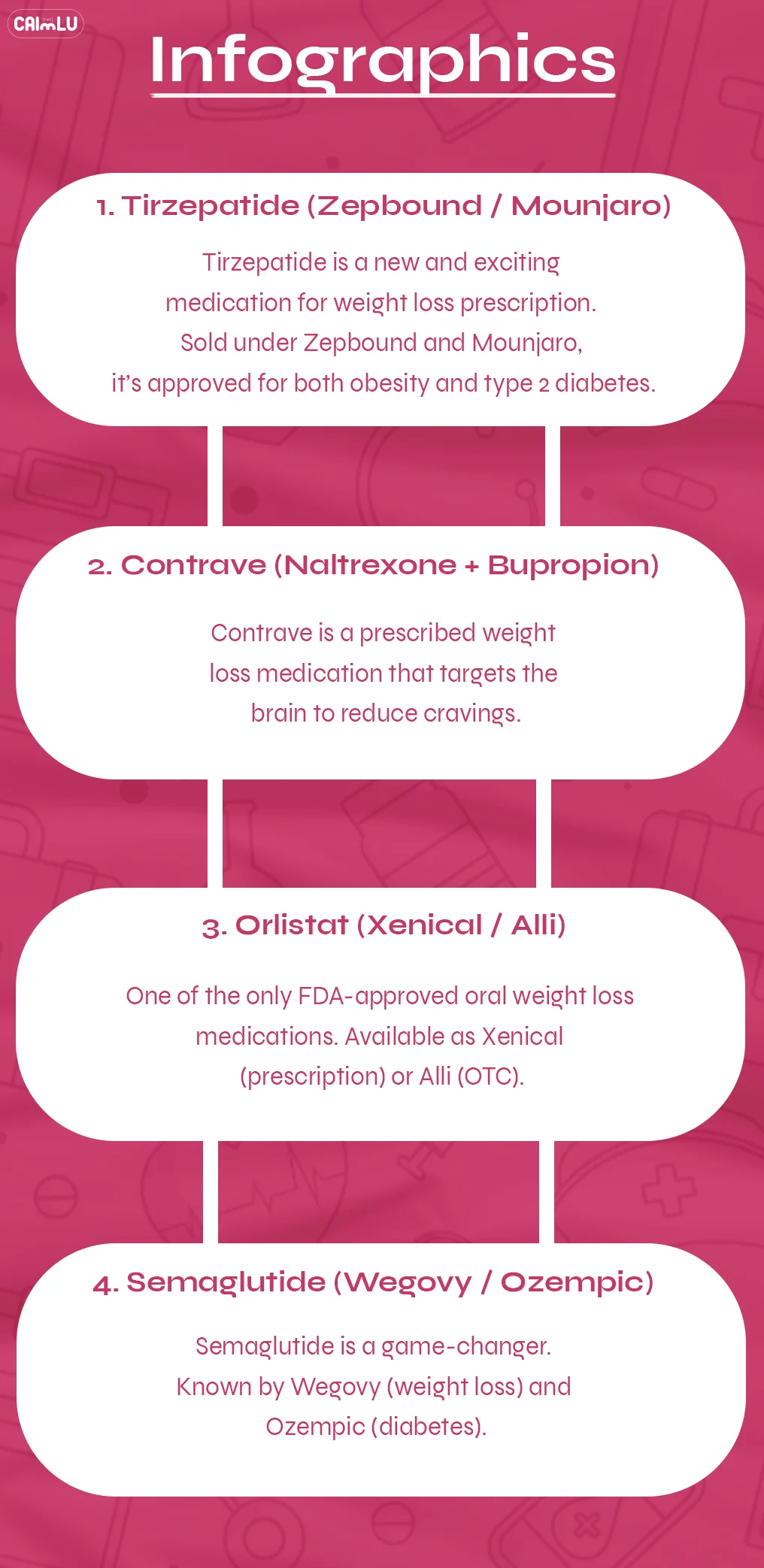 Top Weight Lose Medications
