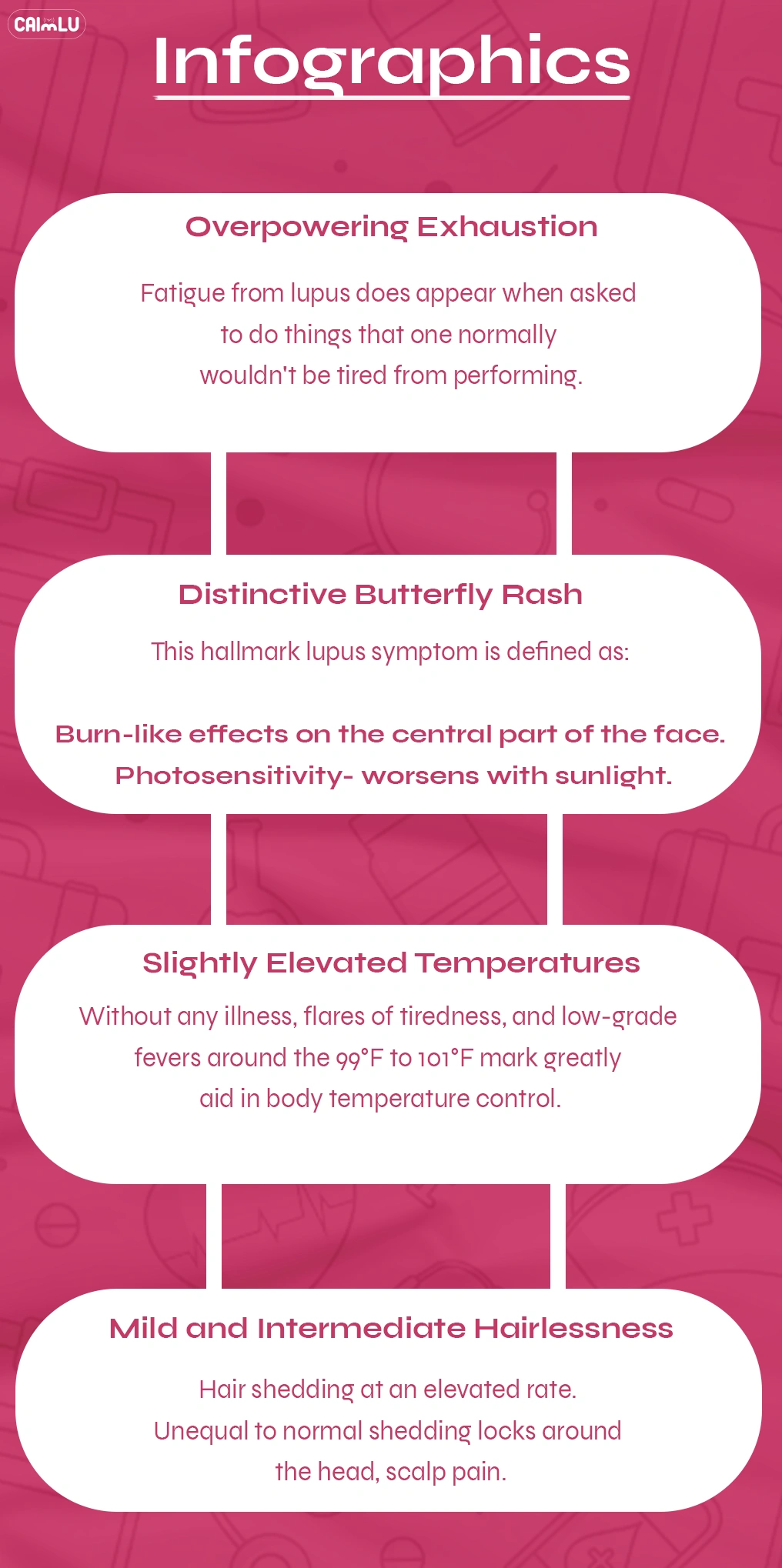 info Recognizing Lupus Symptoms in Women