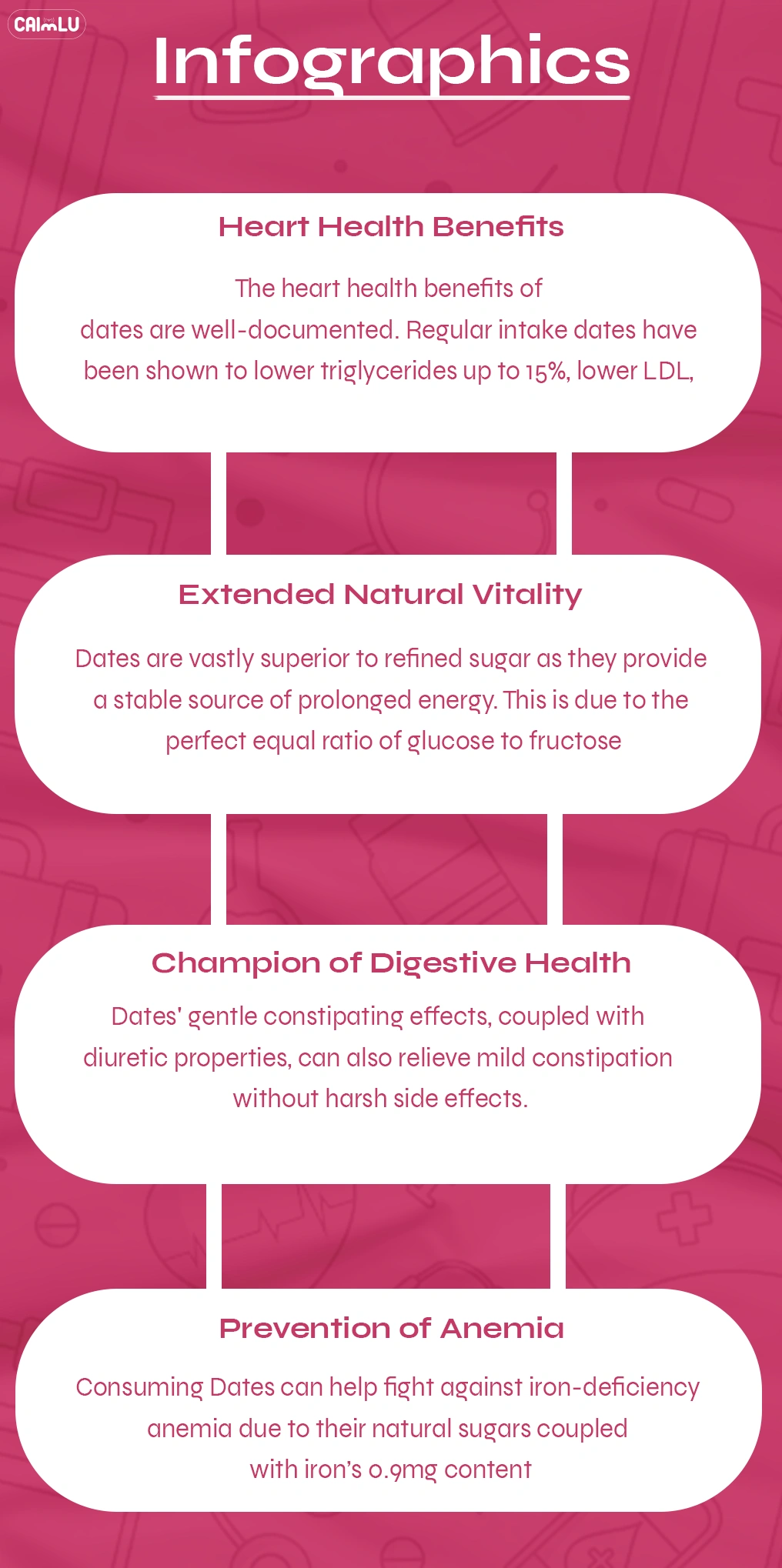 info about dates benefits