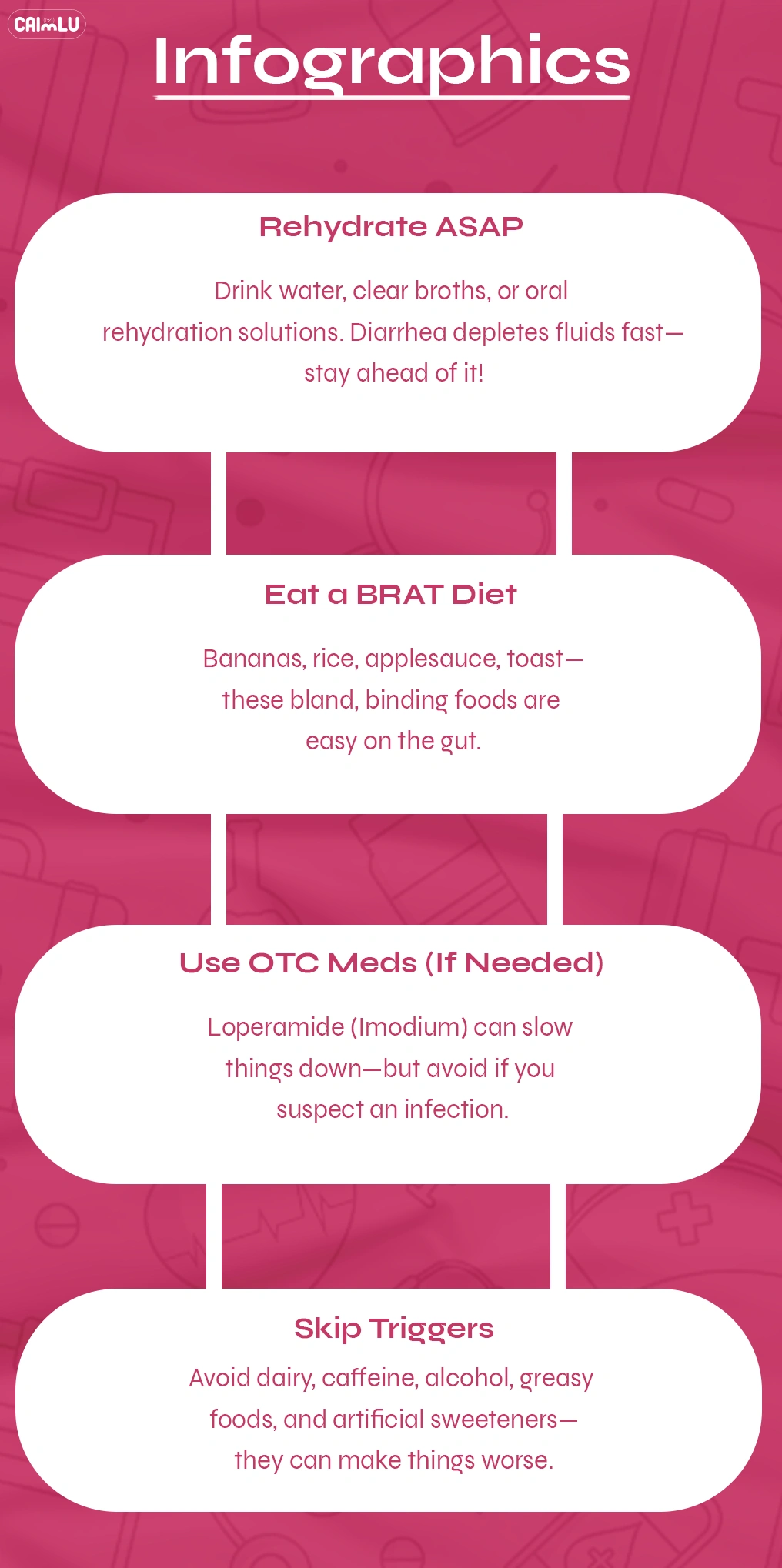 Diarrhea from Fasting – Why It Happens