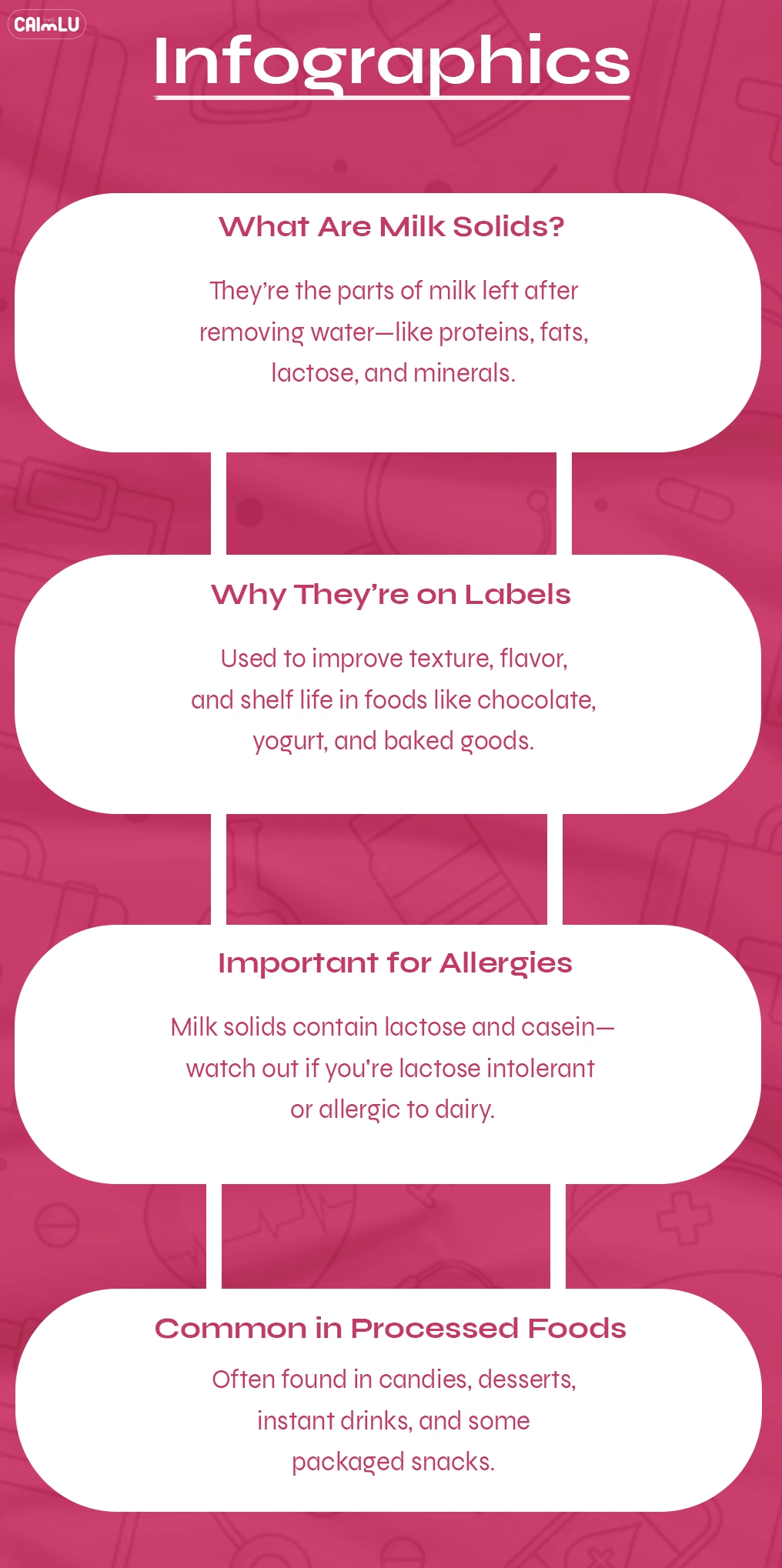 Milk Solids What They Are, Uses & Facts Explained